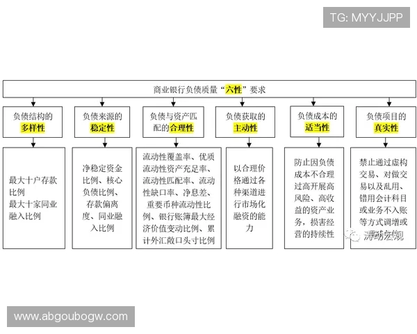 电竞下注盈利秘籍：实现稳定盈利的实用策略与经验分享