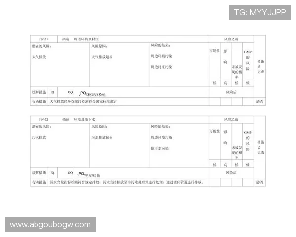 BG真人未来走势趋势预测及其潜在风险评估全面介绍 BG真人未来走势趋势预测及其潜在风险评估全面介绍