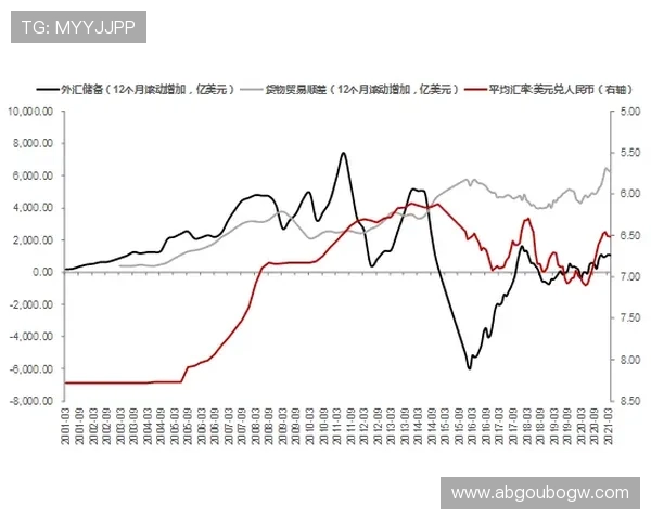 赢777滚球的市场分析，未来发展趋势将如何影响玩家体验